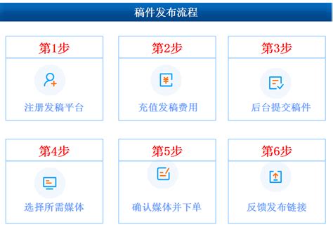 软文发稿-媒体发稿-软文发布-软文平台--雪域公关传媒(中国)顾问