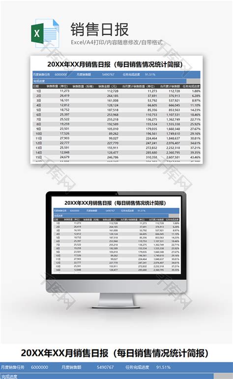 财务每日销售情况统计简报excel模板_千库网(excelID：62203)