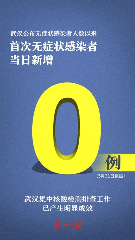 武汉全民检测 新增无症状感染者19例_凤凰网视频_凤凰网