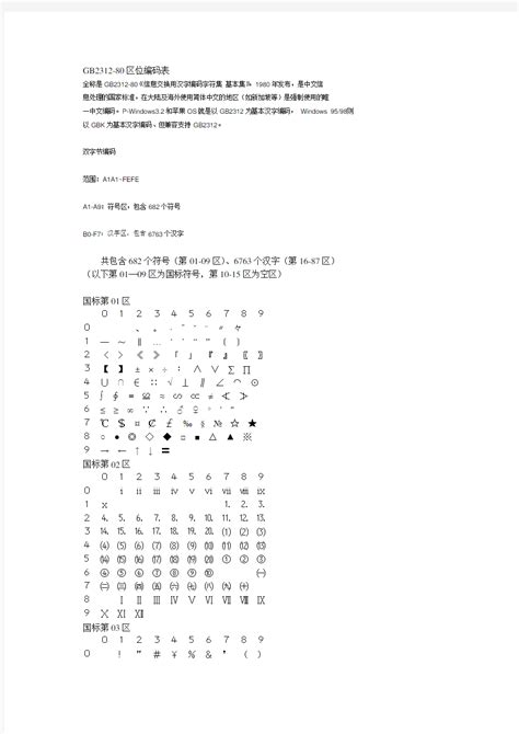 从零开始设计一个非常个性的特殊符号网名昵称 - 特殊符号大全