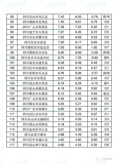 2020年全国各省市地方一般公共预算收入与支出排行榜：西藏收支结构差异大_华经情报网_华经产业研究院