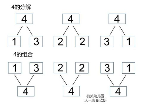 九九乘法口诀表中文和阿拉伯数字对应_文档下载