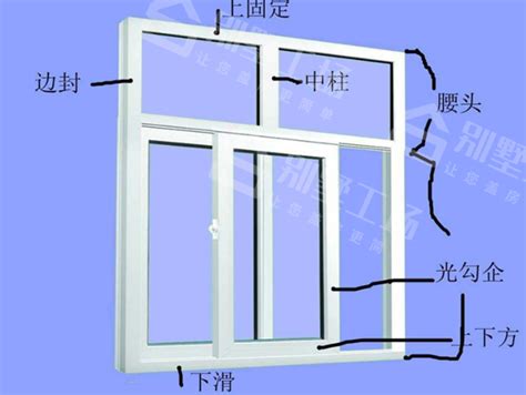 铝合金窗介绍，铝合金窗安装步骤