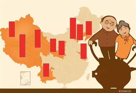 31省份养老金调整方案出炉 这四个地方月均超3000元_龙华网_百万龙华人的网上家园