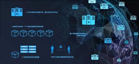 BitXHub跨链交易的流程_跨链交易的过程-CSDN博客