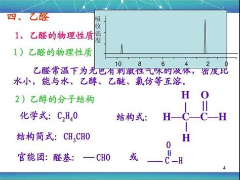乙醇与乙醛反应方程式