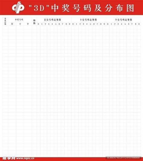 中国福利彩票3D走势图设计图__展板模板_广告设计_设计图库_昵图网nipic.com