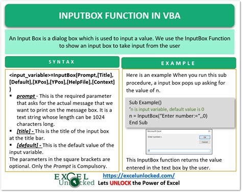 InputBox function VBA - Syntax and Examples - Excel Unlocked