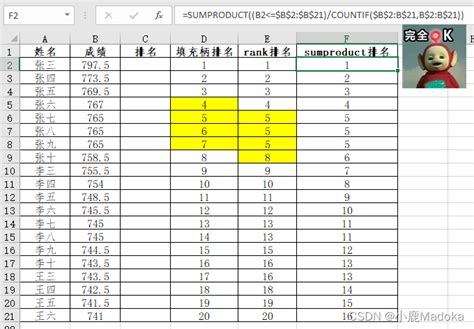 【Excel】排名之成绩并列排名（sumproduct、countif 函数的组合使用方法）_excel中计算排名出现并列时,再用其他项进行 ...
