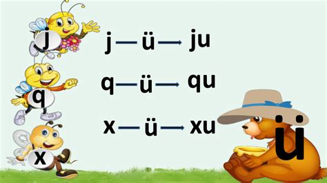 6 j q x与ü相拼时的规则