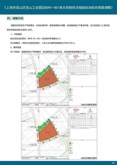 上海市宝山区顾村镇国土空间总体规划（2019-2035）.pdf - 国土人