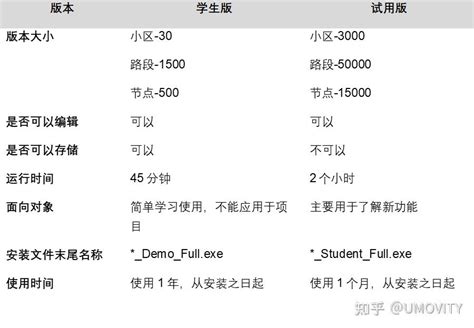 订飞机票用什么软件最好？买机票哪个app最便宜？_车主指南