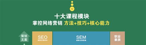 希望IT教育－专注网络营销培训,成都网络营销,成都网络营销培训_电子商务培训专业机构_计算机培训学校