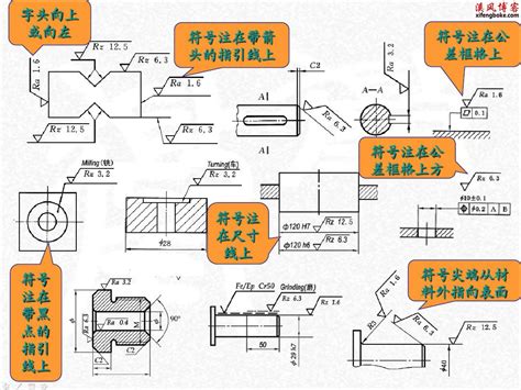 各 类机械设备图纸素材大全 - 迅捷CAD图库