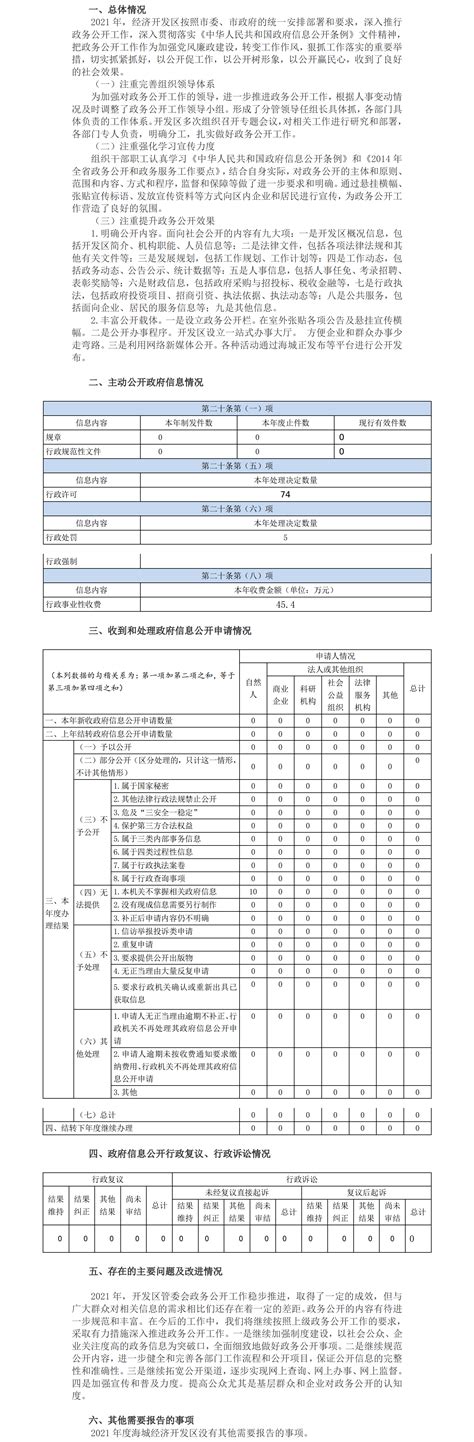 海城市经济开发区2021年度政府信息公开工作报告-镇区-海城市