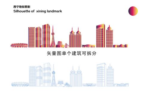 西宁：产城融合集聚更大城市能量-房讯网
