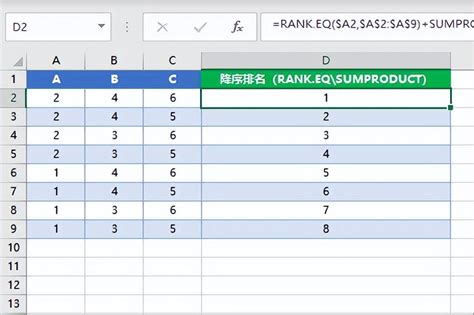 Excel中怎么用RANK函数来排序_360新知