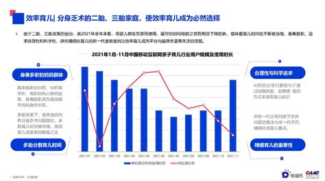 预见2021：《2021年中国母婴电商行业全景图谱》(附产业链现状、竞争格局、发展趋势等)_行业研究报告 - 前瞻网