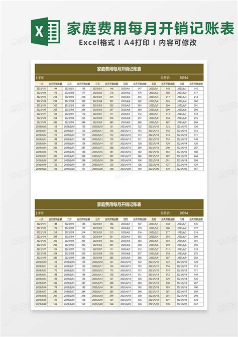 简约棕色家庭费用每月开销记账表Excel模板下载_熊猫办公