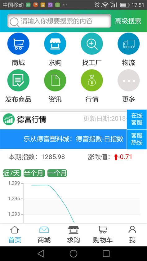 广州app开发公司哪好-红匣子科技 - 知乎