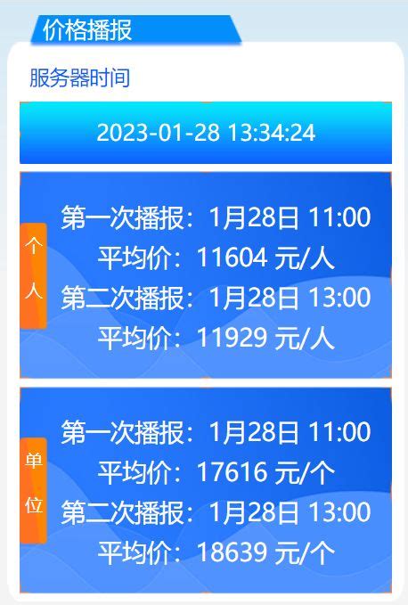 广州车牌竞价播报与成交价（2023年1月）- 广州本地宝