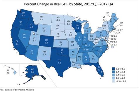 2021年美国各州GDP