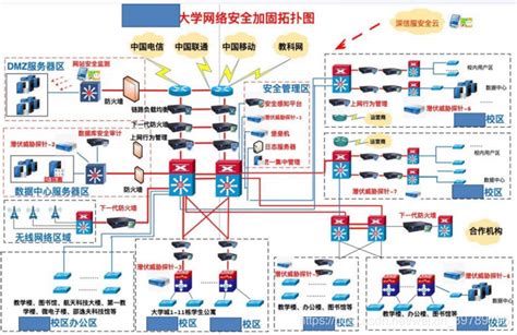 网络安全·知识科普 - 2018中国（长沙）网络安全•智能制造大会 - 华声在线