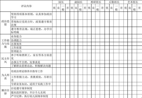 学校领导班子考核民意测评表-Word模板下载_编号qmnekxyy_熊猫办公