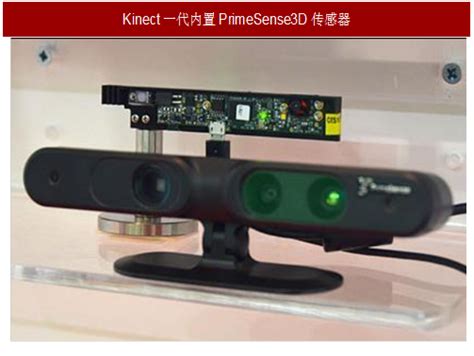 3D行业-深圳市协程手板模型有限公司