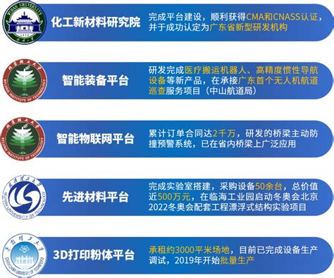【中国教育报】重庆大学以科技创新为引领 绘制“双一流”建设美丽画卷 - 新闻 - 重庆大学新闻网