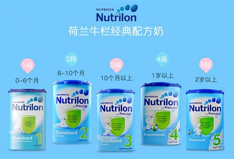 婴儿奶粉安全排行榜_婴儿奶粉哪个牌子的好 最好最安全的婴儿奶粉排行(3)_中国排行网