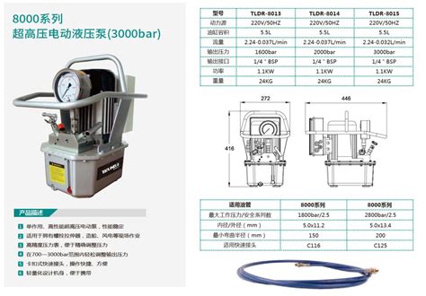 8000系列超高压电动液压泵(3000bar) _陕西特朗德尔机电设备有限公司