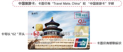 中国旅游卡有什么优惠 - 业百科