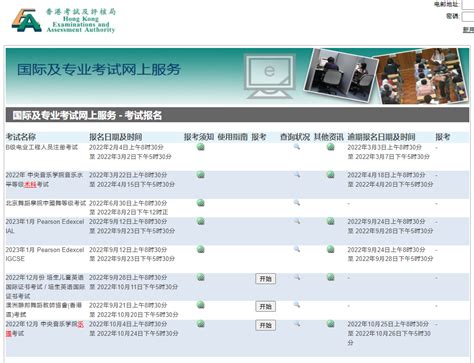 2023年度AP香港考评局新增部分科目逾期报名！-翰林国际教育