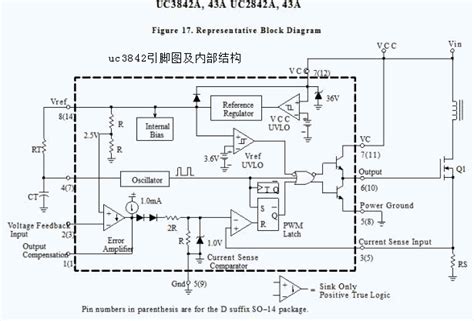 uc3842中文资料汇总（uc3842引脚图及功能_工作原理及典型应用电路）