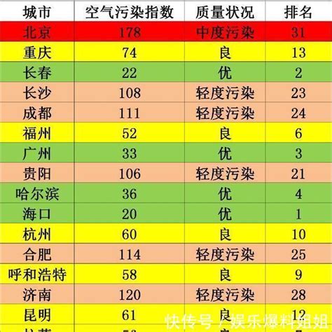 2022年中国环保设备行业上市企业市值排行榜（附榜单）-排行榜-中商情报网