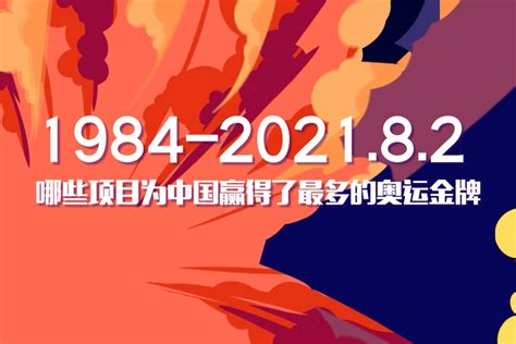 2022北京运动会夺金时刻模板-包图网