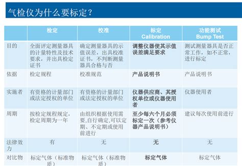 摄像头内外参数标定_Imatest的几何标定方案