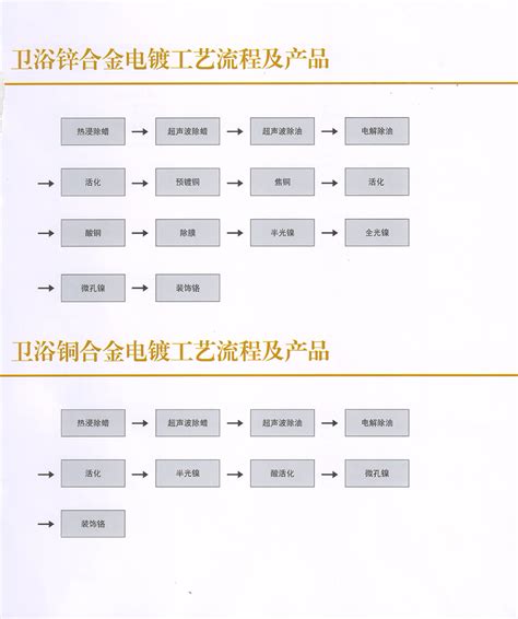 大塔、串线香塔 _ 产品展示 _ 江门市新会区小冈远记塔香厂