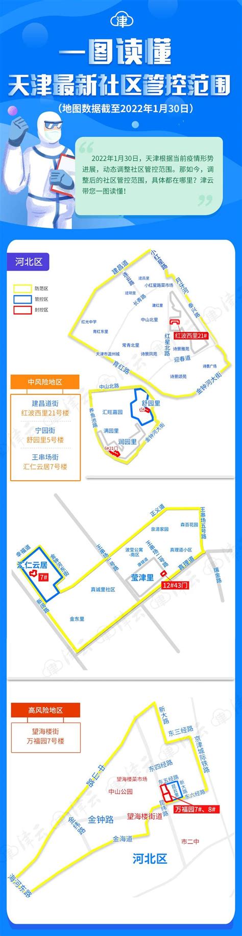 2020天津运河新天地夜市恢复营业及营业时间-天津夜市 天津的夜市现在有哪些地方_旅泊网
