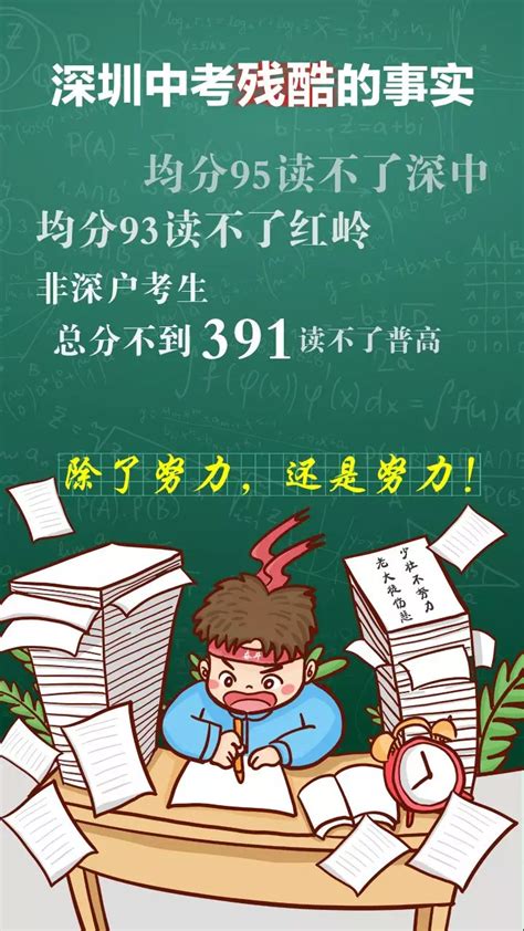 深圳中考太残酷？2019年普高录取线狂涨？真相是……_深圳新闻网