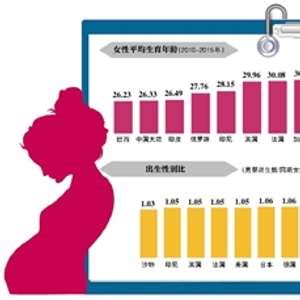 韩国实施计划生育几十年后陷低生育率陷阱_手机新浪网