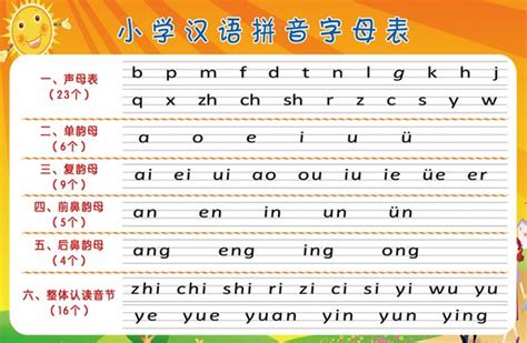 26个汉语拼音字母表-26个汉语拼音字母表的正确读法