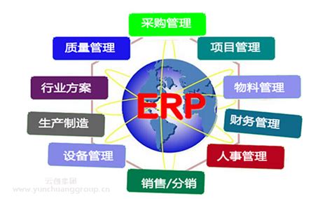 ERP系统的导入有哪些优点？|技术资讯