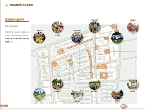 沧州市主城区（22、25、37、38、39、41、42控制单元）控制性详细规划