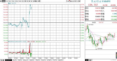 植田和男首秀“放鸽”！日本央行维持基准利率-0.1%，取消前瞻性指引|财年|利率决议|日本央行_新浪新闻