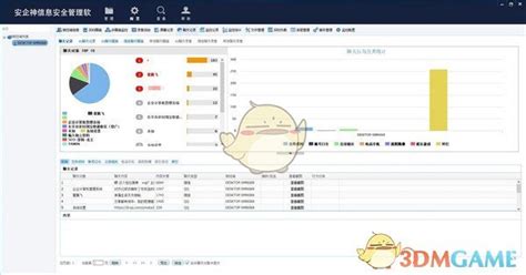 安企神信息安全管理软件官方下载_安企神信息安全管理软件最新版v5.1免费下载_3DM软件