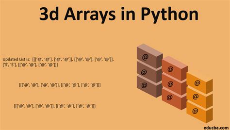 Python Array With Examples - Python Guides