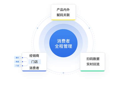 阿里文娱智能营销平台斩获IAI六项大奖，以融合、联动、创新助力高效营销_互联网_科技快报_砍柴网