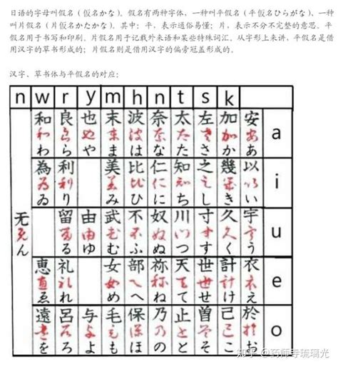 和字笔顺笔画顺序_和的笔顺怎么写正确_和字怎样写好看_和字拼音,部首,字帖_汉字笔顺查询网